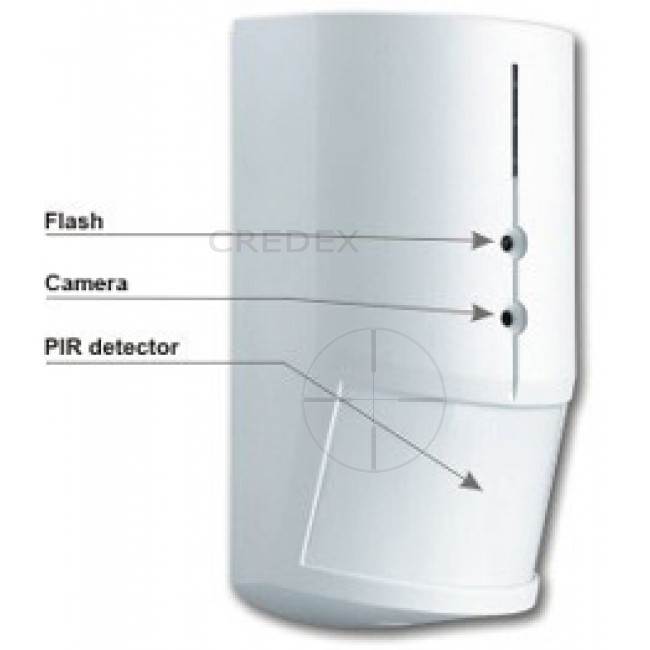 wireless motion detector with built-in camera 